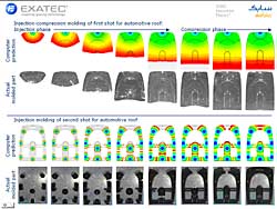 Product image from the company Sabic Innovative Plastics Denmark ApS - 2K ICM process